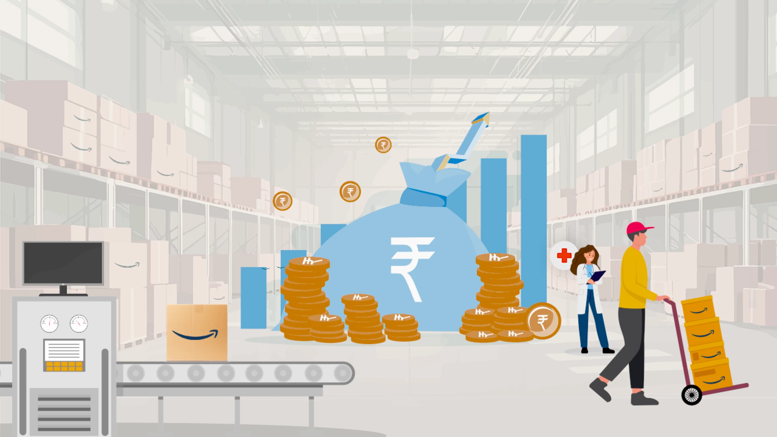Amazon India $233 million investment