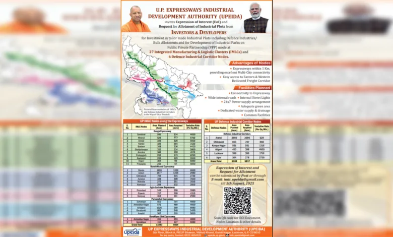 Industrial Plots Uttar Pradesh