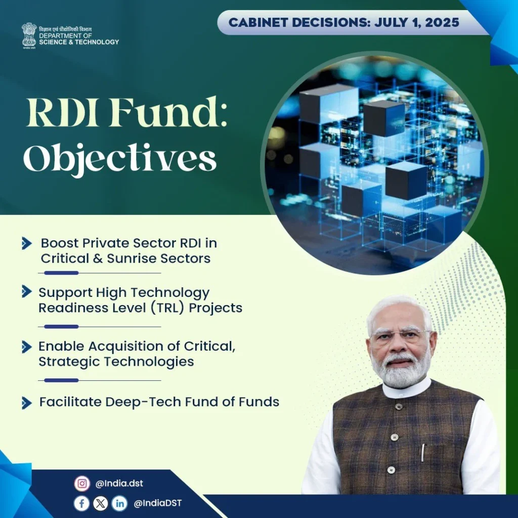 RDI Scheme India
