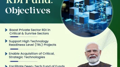 RDI Scheme India