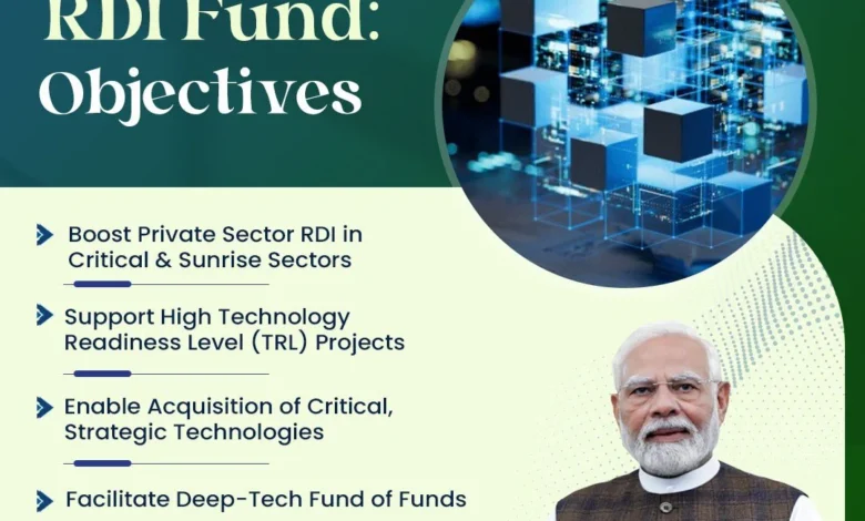 RDI Scheme India