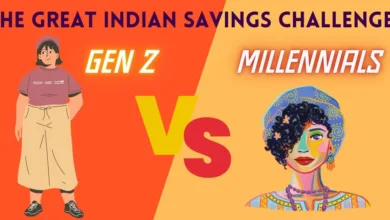 financial habits of Indian youth
