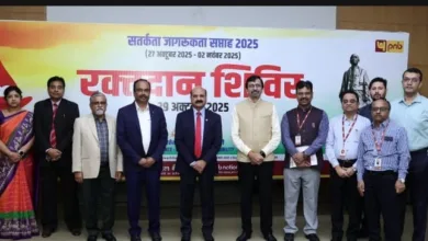 Vigilance Awareness Week 2025