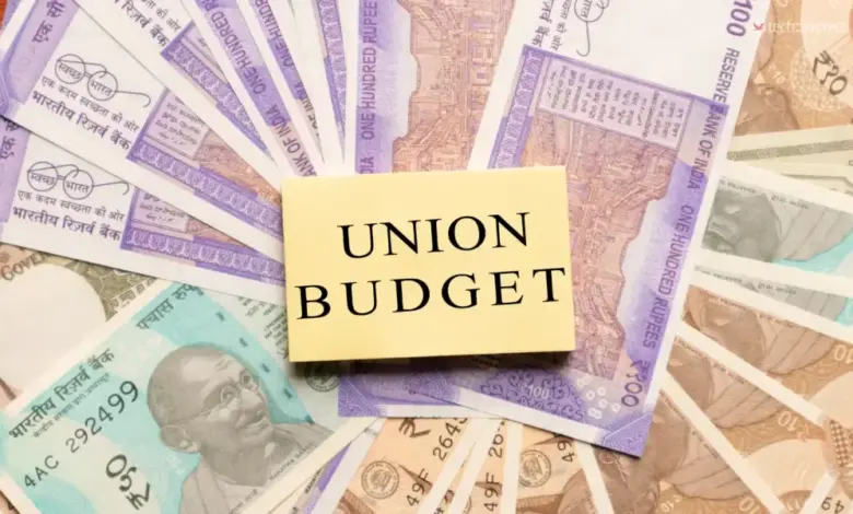 Union Budget 2026 credit outlook