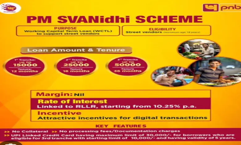 PNB Shram Saathi