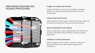 Optimize Storage Server Performance With Virtualization 10 Proven Strategies