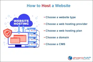 Eleven Best Sport Server Hosting Platforms 2026